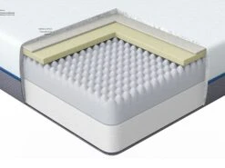 Muistivaahtopatja Keskikova GLEE Useita Kokoja -Beliani finnish src sa picid 767310 type whitesh image