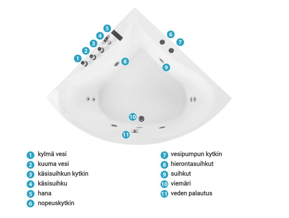 Kulmaporeamme Valkoinen 187 X 133 Cm ISLITA - Image 10