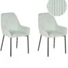 Tuoli Vakosametti Mintunvihreä 2 Kpl LOVERNA