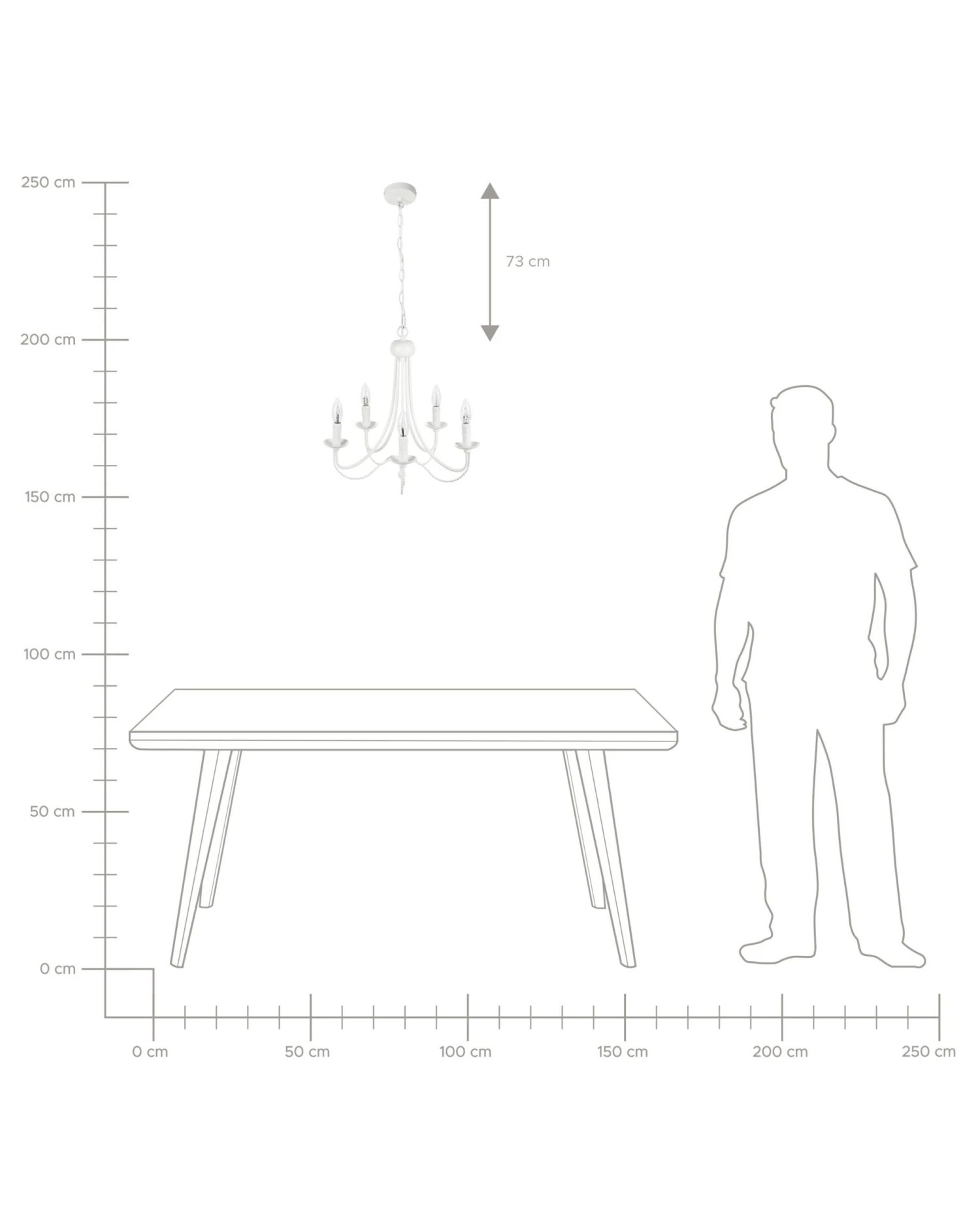 Kattokruunu 5 Polttimoa Metalli Valkoinen DABUS - Image 4