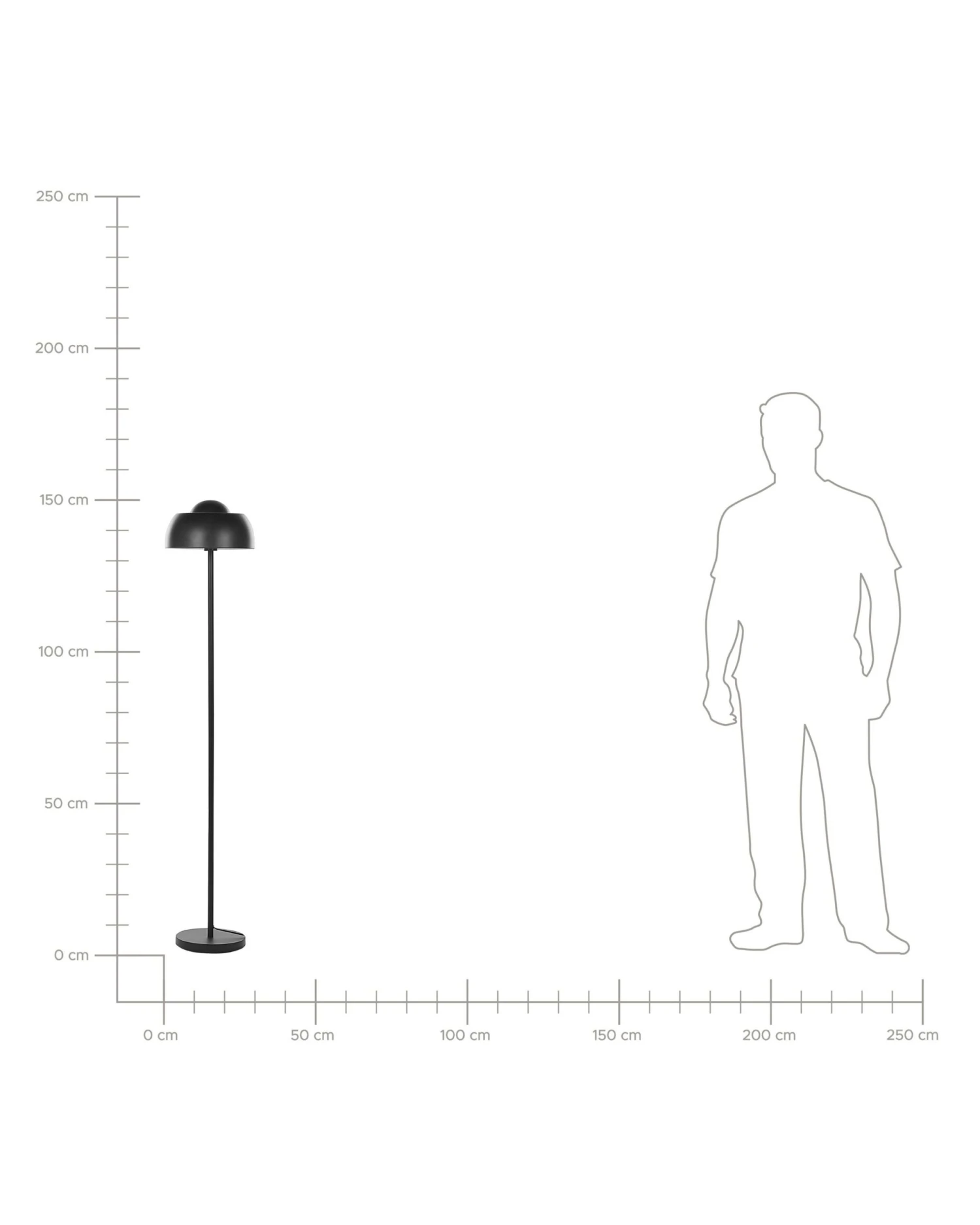 Lattiavalaisin Rauta Musta SENETTE 9 Lattiavalaisin Rauta Musta SENETTE - Image 9